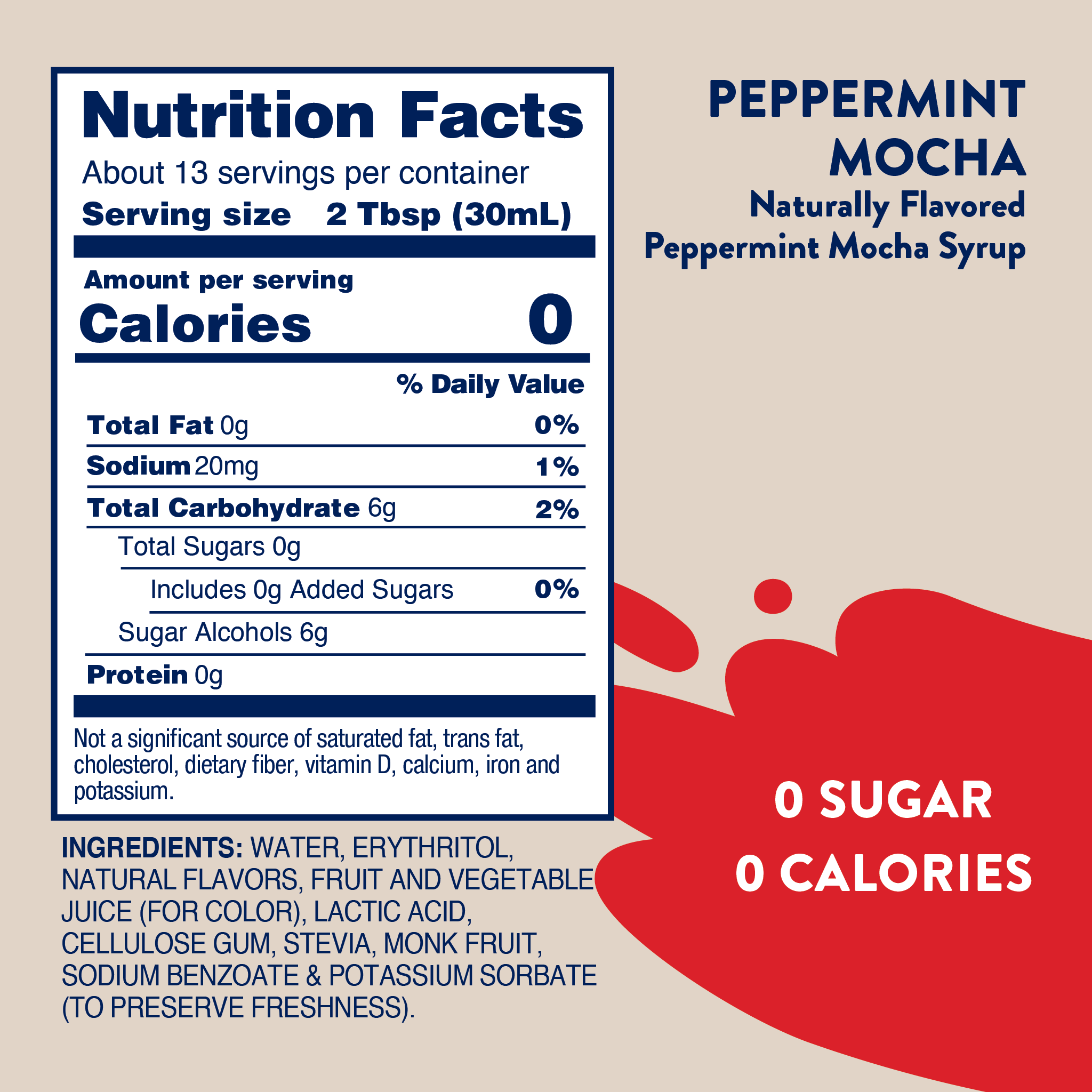 Naturally Sweetened Peppermint Mocha Syrup - 375ml